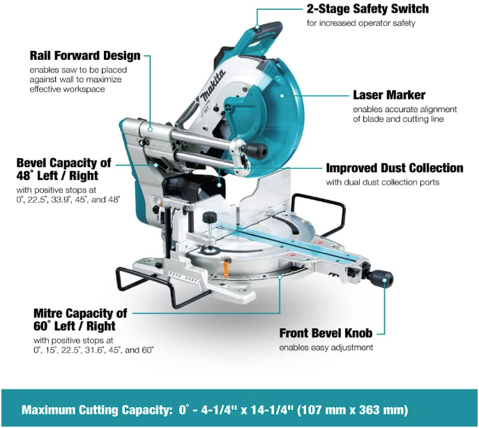 Makita Miter Saw